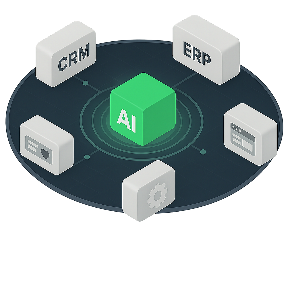 Bloques de ERP, CRM y apps conectados a un núcleo de inteligencia artificial